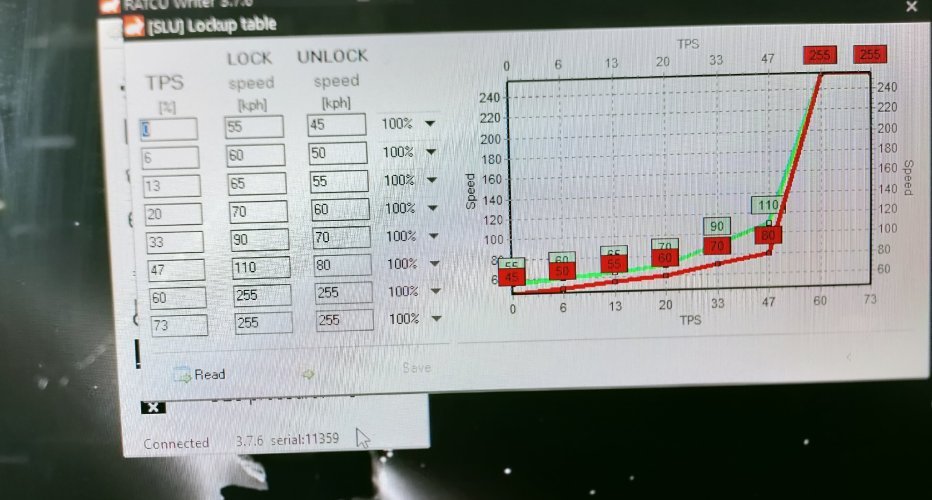 Автономная АКПП Тойота для свапа с любым двс ) 2,3,4,5 диапазонные АКПП..