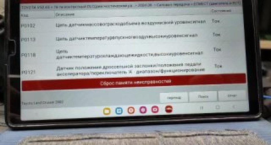 Иммобилайзер Тойота - система защиты, препятствующая..
